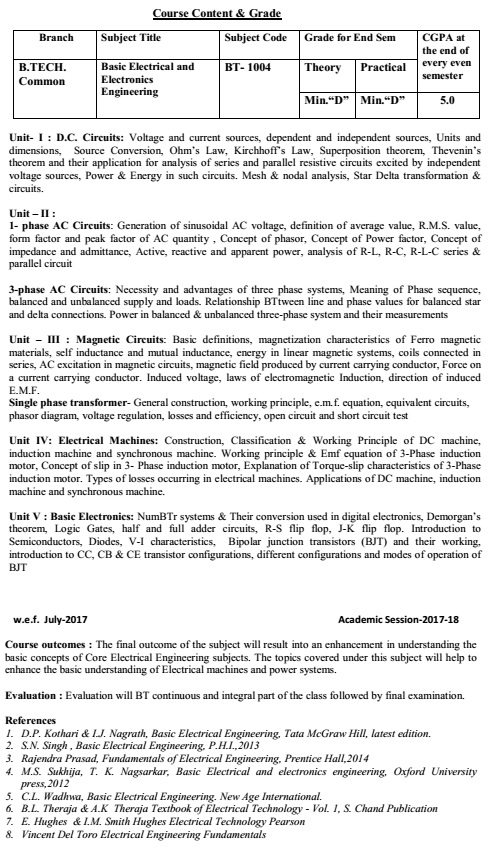 RGPV BEEE Syllabus BT104 BTech New Scheme Based On AICTE Flexible