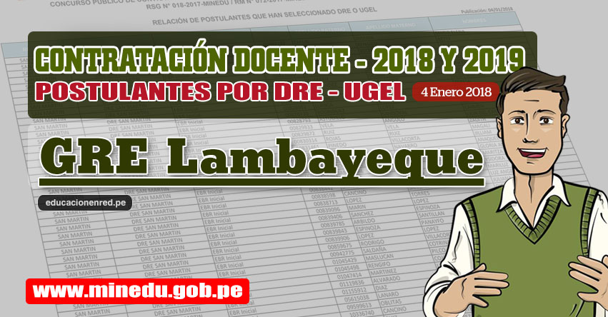 GRE Lambayeque: Lista de Postulantes por UGEL DRE - Contrato Docente 2018 (.PDF) www.educacion.regionlambayeque.gob.pe GRE Lambayeque: Lista de Postulantes por UGEL DRE - Contrato Docente 2018 (.PDF) www.educacion.regionlambayeque.gob.pe