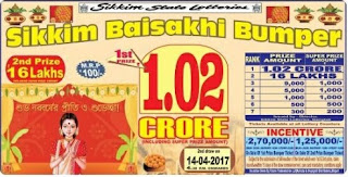 http://www.sarkarinaukriwebsite.in/2016/11/punjab-state-lottery-results.html