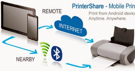 free printer share app for android