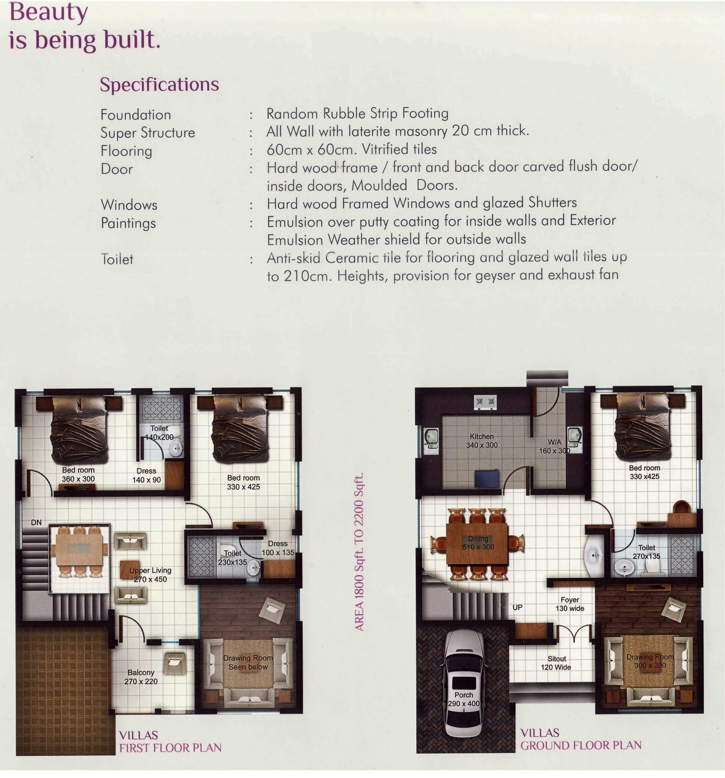 Real solution for your Real Estate Problems Villa at Malaparamba Near