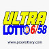 PCSO Lotto Results | March 24, 2017
