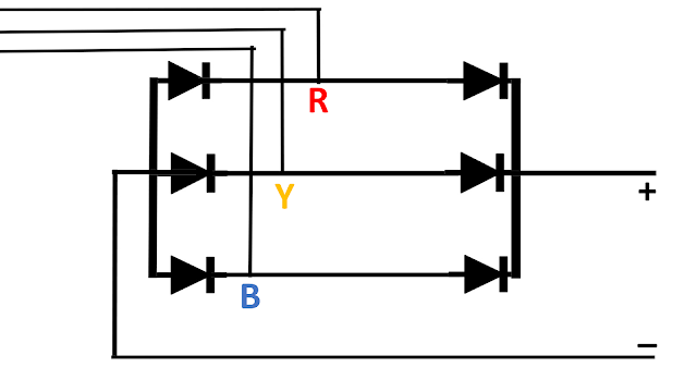 Three Phase Rectifier Circuit Theory in Hindi, Rectifier Working Principle |Full Explain|