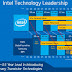 Πότε έρχονται τα πρώτα chips των 10nm της Intel;