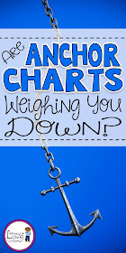 Do you have a sea of anchor charts in your classroom?  Looking for some tips, ideas, and inspiration to create, display, and store your anchor charts.  