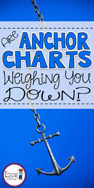 Do you have a sea of anchor charts in your classroom?  Looking for some tips, ideas, and inspiration to create, display, and store your anchor charts.  