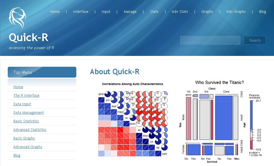 Statistical software