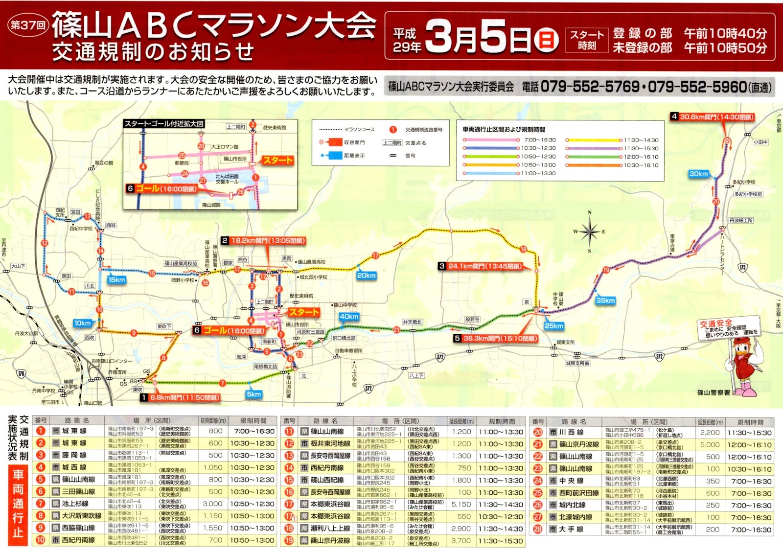 第37回 麻酔指導医認定筆記試験問題解説集〈1998年度〉 第37回 麻酔指導医認定筆記試験問題解説集〈1998年度〉