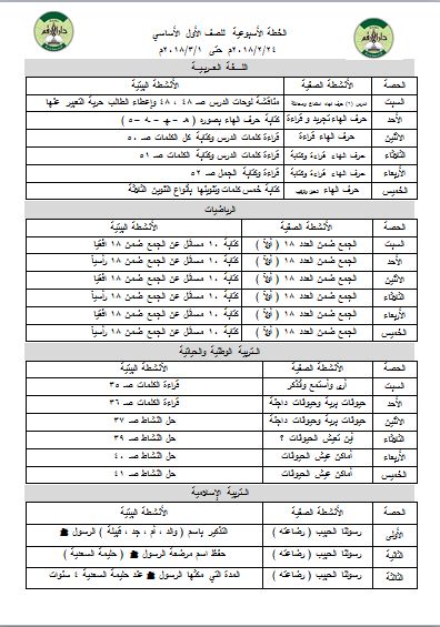 الخطة الأسبوعية 4 لشهر فبراير 2018 الأسبوع الأخير الأستاذ حسن خليل ابو بكر