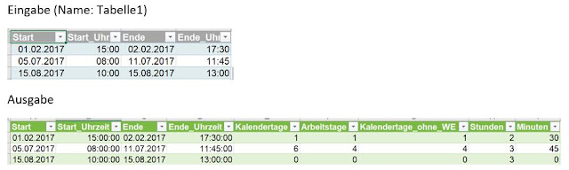 Power Query, zeitliche Differenz in Kalender ...