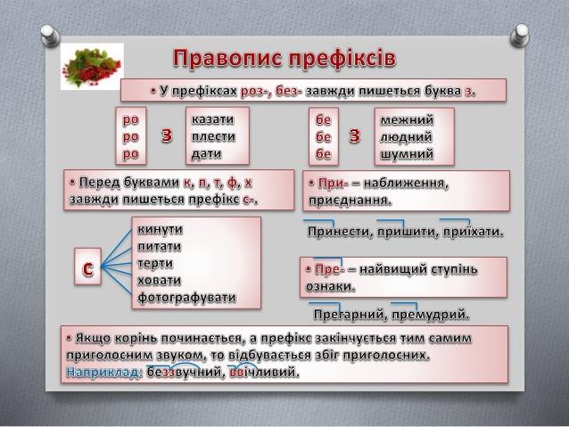 Латинские сочетания букв. Украинский диктант 1 класс. Паперного наедине с толпой. Диктант для 2 класу на українській мові. З тексту.