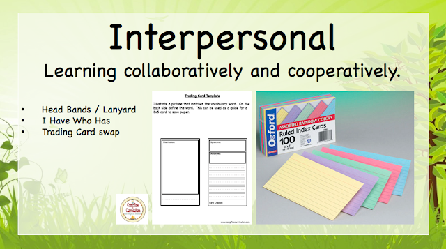 As we discussed in Part One research says children that struggle with comprehension also struggle with vocabulary. This three part series lends quick and easy ways to expand your students' vocabulary and also strengthen their overall comprehension. Please revisit Sowing The Seeds Of Vocabulary (Part One) to help you understand and implement vocabulary in your classroom. This post (Part Two) will remind you how important it is to use Marzano's Vocabulary Process and Multiple Intelligence Theory to reach all students! As we discussed in Part One research says children that struggle with comprehension also struggle with vocabulary. This three part series lends quick and easy ways to expand your students' vocabulary and also strengthen their overall comprehension. Please revisit Sowing The Seeds Of Vocabulary (Part One) to help you understand and implement vocabulary in your classroom. This post (Part Two) will remind you how important it is to use Marzano's Vocabulary Process and Multiple Intelligence Theory to reach all students!