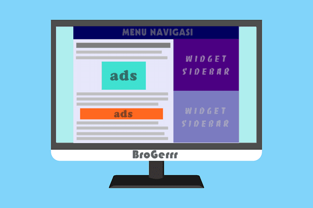 Panduan Lengkap Memasang Iklan Google AdSense di Posting Blog Anda (1600 Kata)
