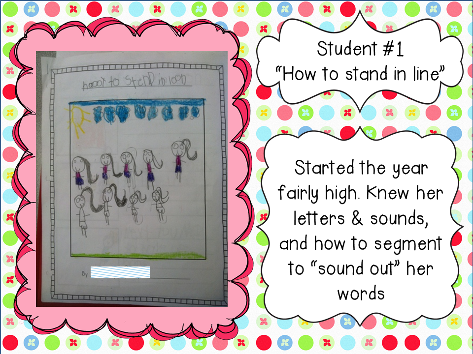 Sweet Kindergarten: "How To" Books