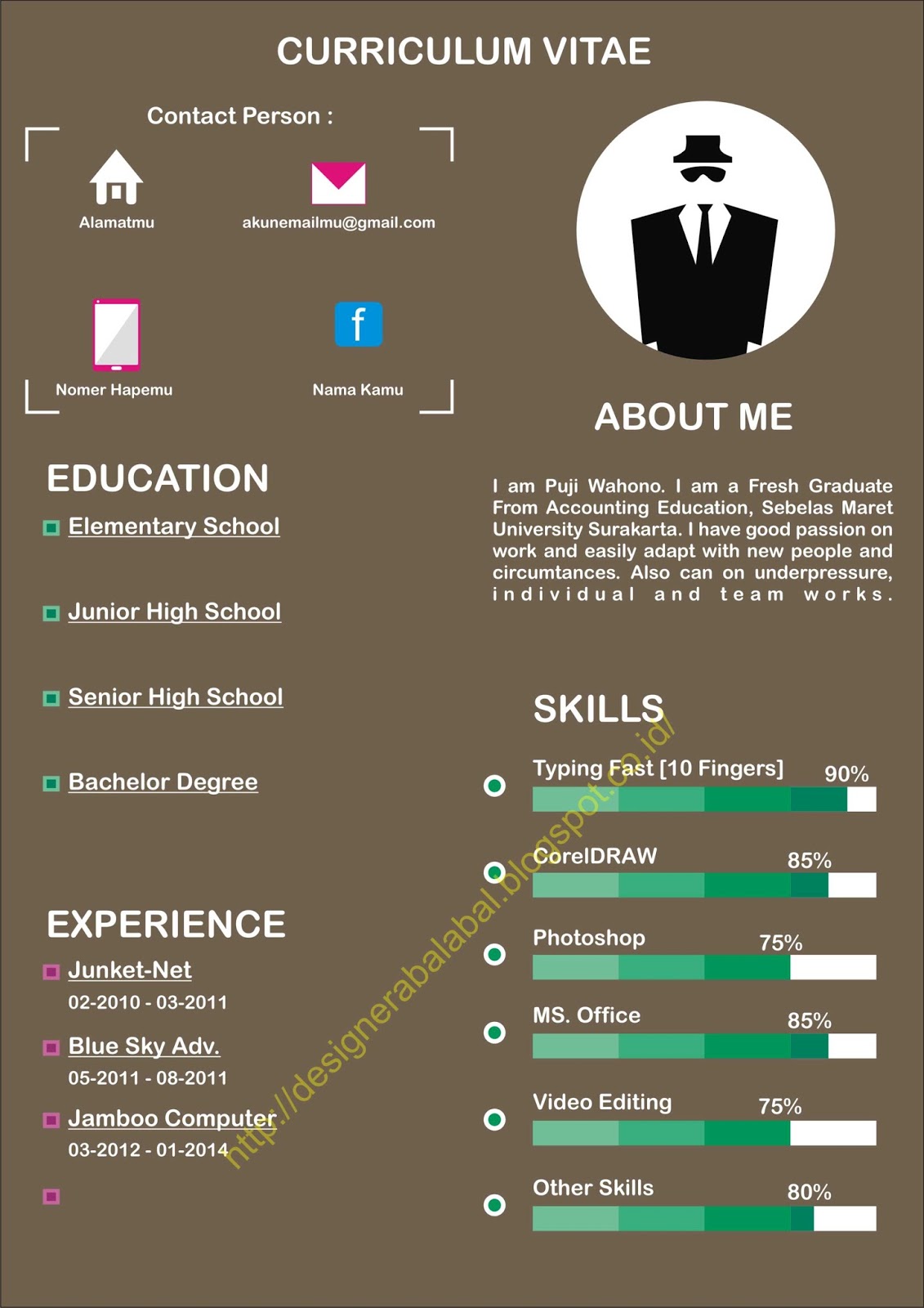 Membuat Cv Keren Dengan Corel Draw Mudah Sekali