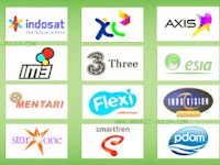 Cara Jual Pulsa Ke Konter Cara Jual Pulsa Ke Konter