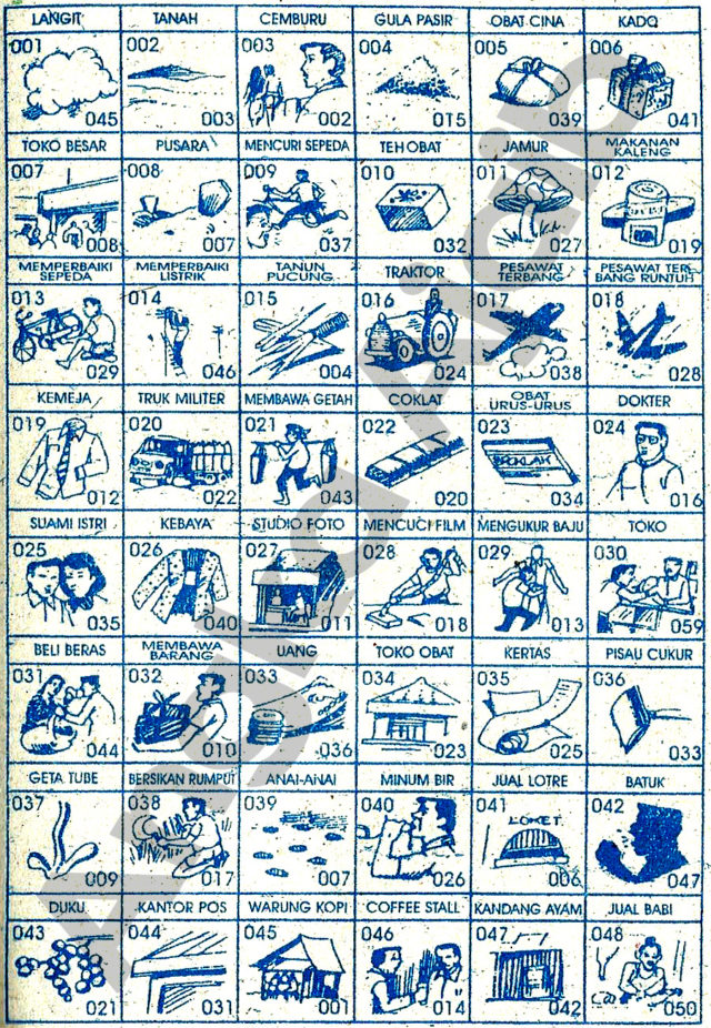 Buku Mimpi 3 Angka Bergambar Lengkap