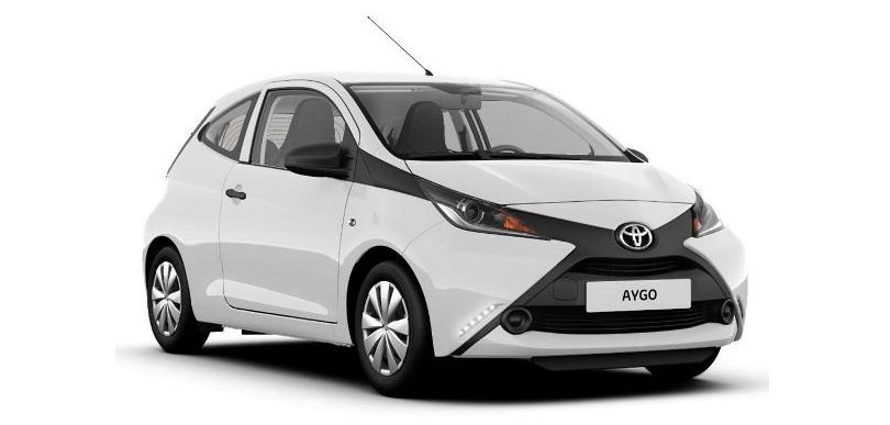 Wygraj samochód Toyota AYGO Konkurs