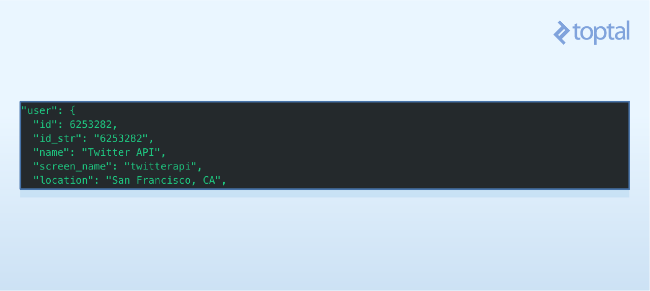 Twitter Data Mining: A Guide to Big Data Analytics Using Python | TECH INFO