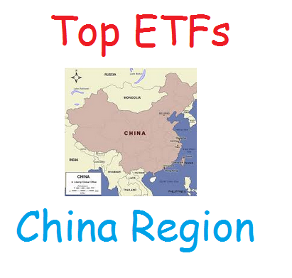 Top China ETFs