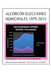 ALCORCÓN ELECCIONES MUNICIPALES 1979-2015