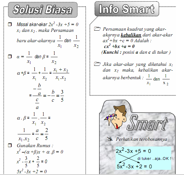 Download Kumpulan Rumus Cepat Matematika SMA Lengkap PDF | MGMP