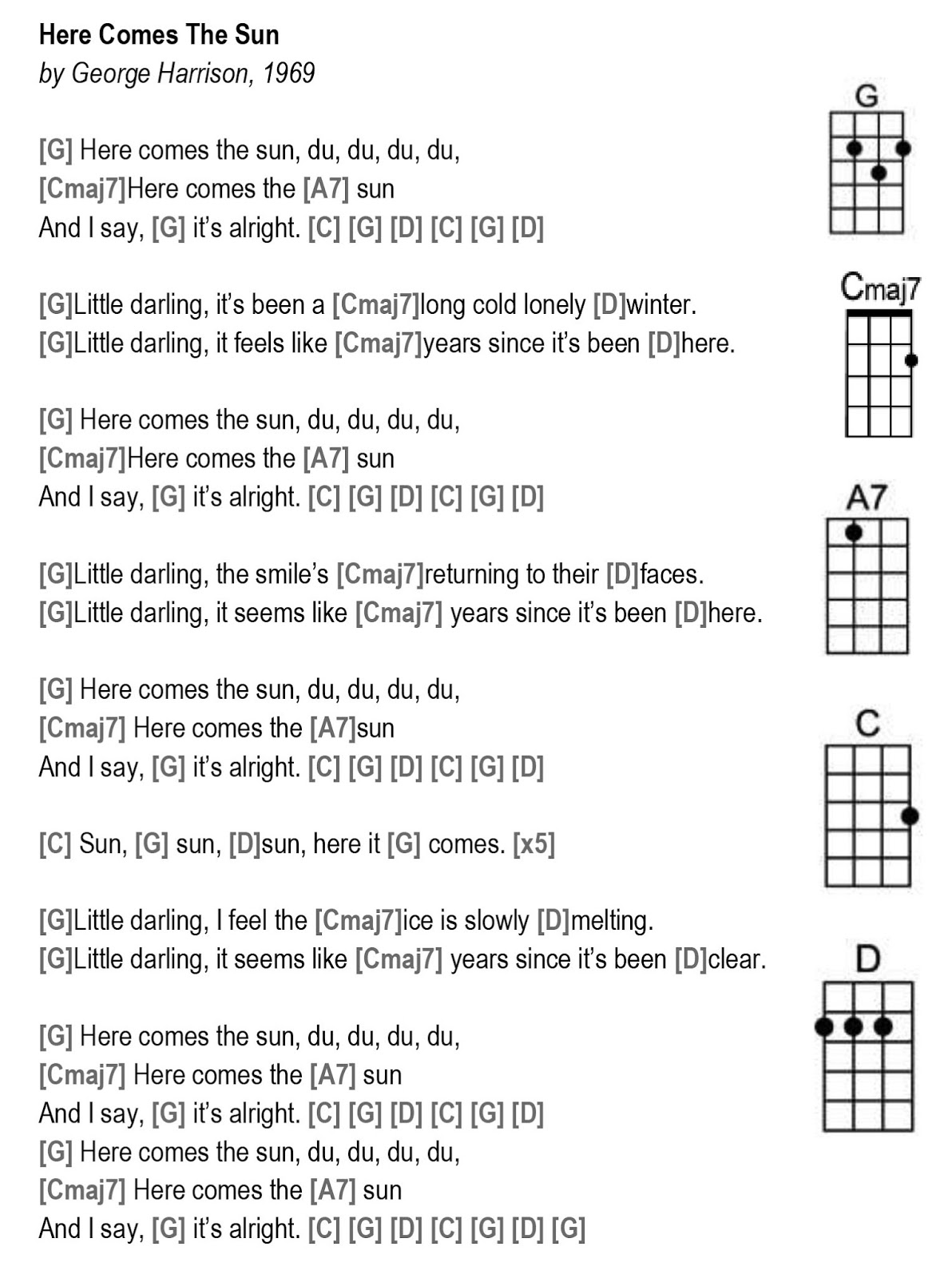 basic ukulele chords