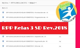 RPP K13 Revisi 2018 SD Kelas 3 Semester 1 Tema 2 Perkembangan Teknologi RPP K13 Revisi 2018 SD Kelas 3 Semester 1 Tema 2 Perkembangan Teknologi