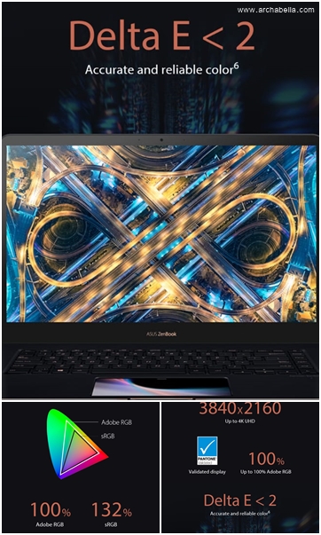 ASUS ZENBOOK PRO 15 UX580 ANDALAN PARA DESAINER DAN VIDEO EDITOR ASUS ZENBOOK PRO 15 UX580 ANDALAN PARA DESAINER DAN VIDEO EDITOR