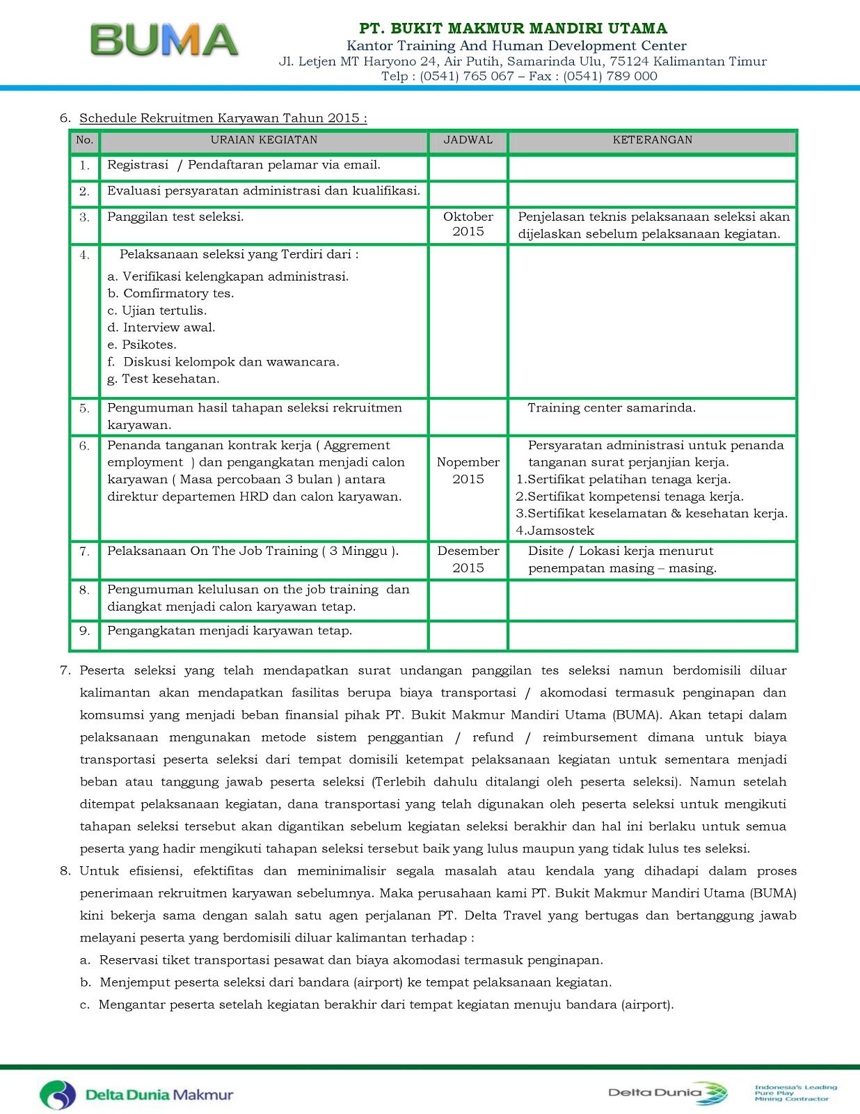 MODUS TES TAHAPAN SELEKSI REKRUITMEN PT. BUKIT MAKMUR