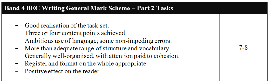 Open source automated essay scoring picture