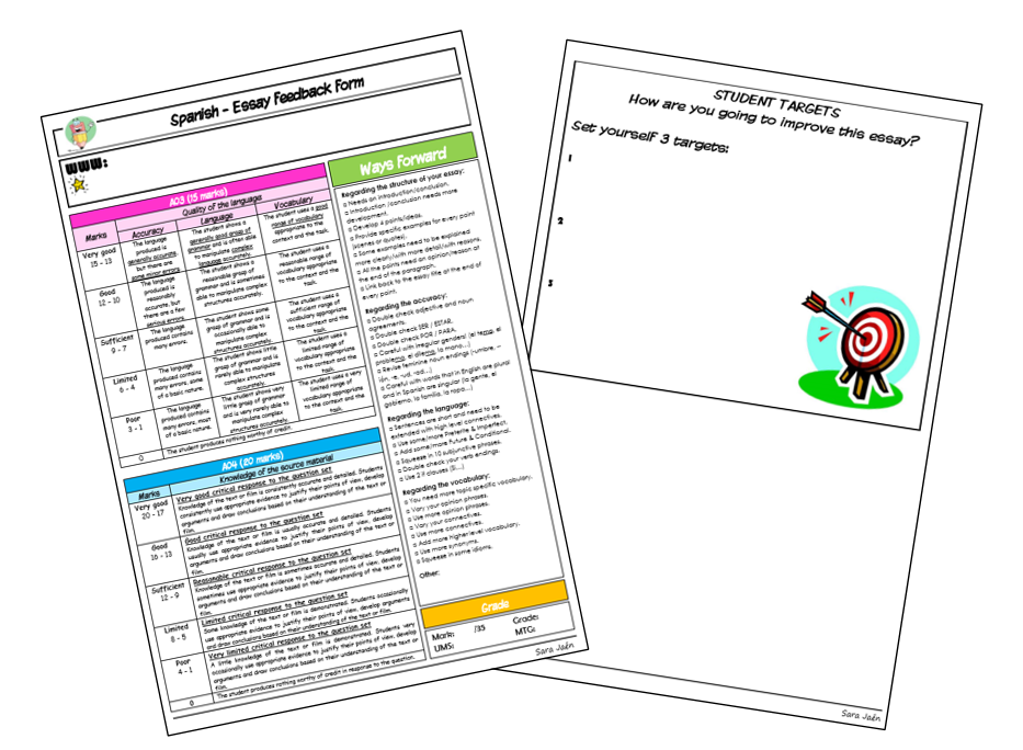 Spanish Hub Spanish Feedback Forms for Alevel