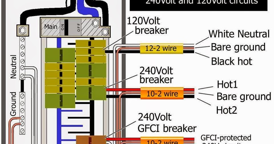 Electrical Engineering World: GROUND FAULT CIRCUIT ... wiring diagram for gfci 