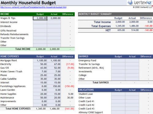 family budget planner templates family budget planner template