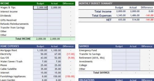 family budget planner