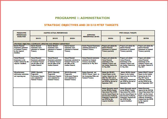 Resume Business Template Operational Plan Template Free Resume Business Template Operational Plan Template Free