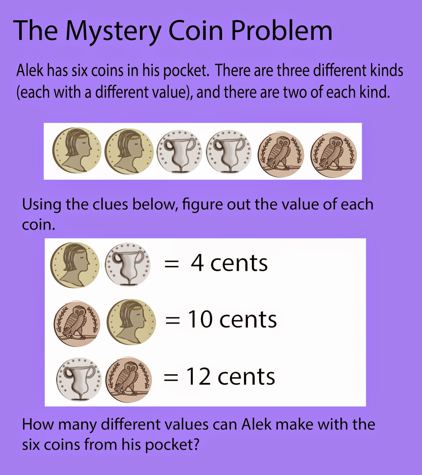 mathematics - 1 Fake Coin among N Amount of coins - Puzzling Stack Exchange