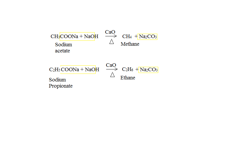 decarboxylation