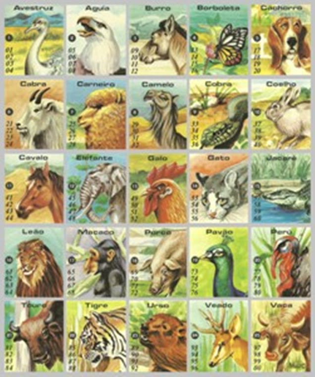 Sorte no Jogo : RESULTADO DO CANTA GALO