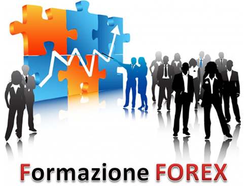Aci forex