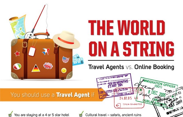 Image: The World On A String Travel Agents vs Online Booking [Infographic]