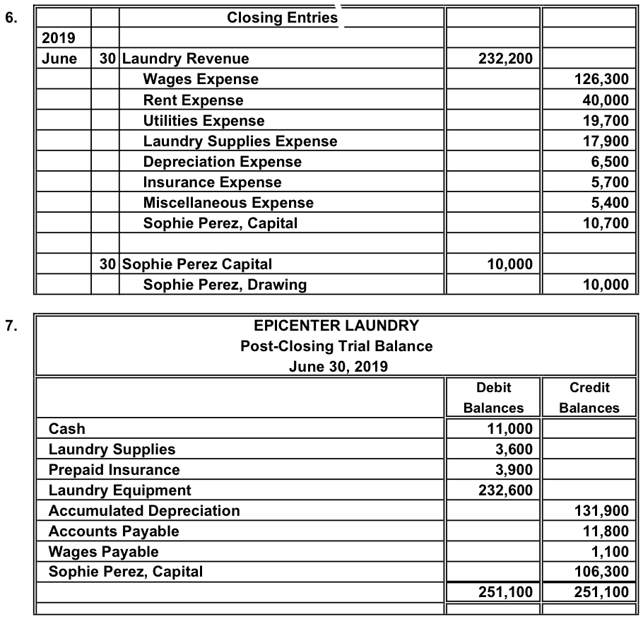 Accounting Questions and Answers PR 43A T accounts, adjusting entries