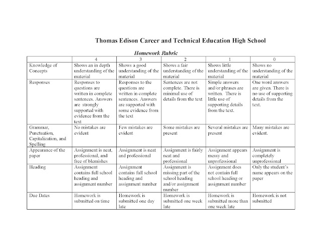 Oedipus critical lense essay