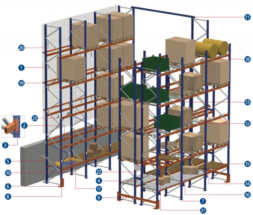 Business pallet racking for sale