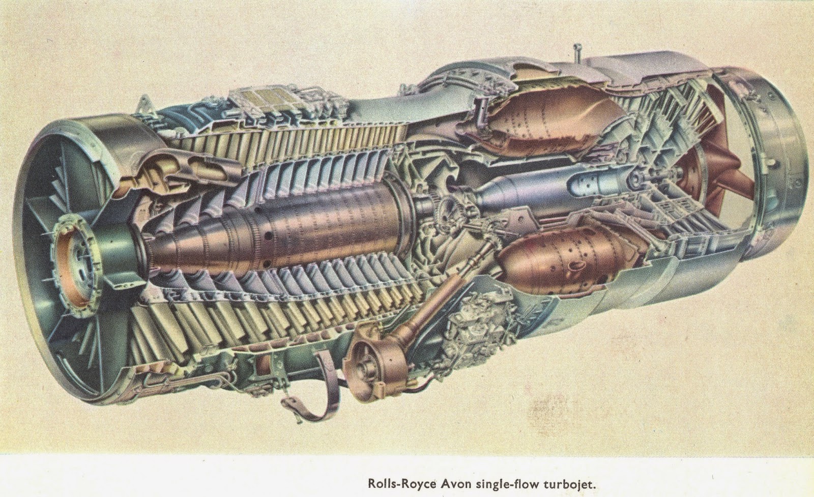 Progress is fine, but it's gone on for too long.: Rools Royce Avon turbojet