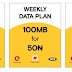 MTN and Opera Affordable Data Plans