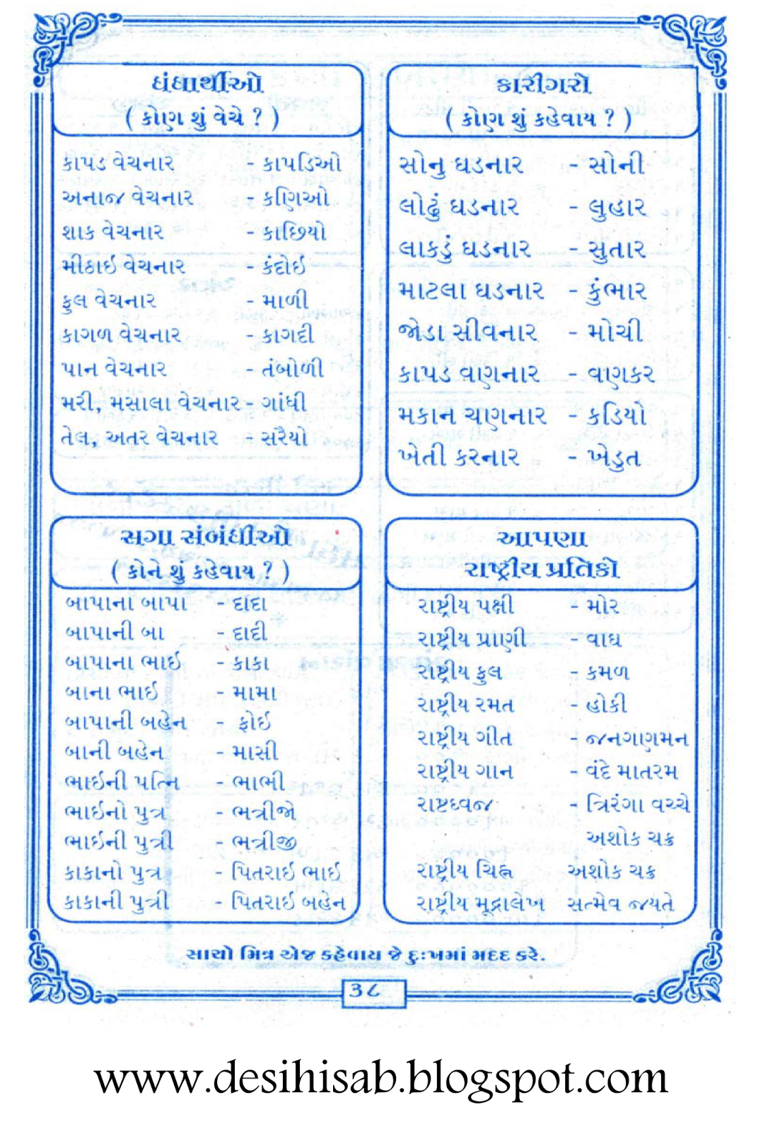 Gujarati Desi Hisab gujarati-desi-hisab