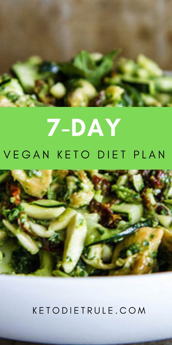 7-Day Vegan Keto Meal Plan for Beginner's to Lose Weight & Burn Fat ...