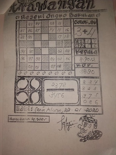 Prediksi Togel Sgp Senin 20 Januari 2020 Angka Jitu Jp