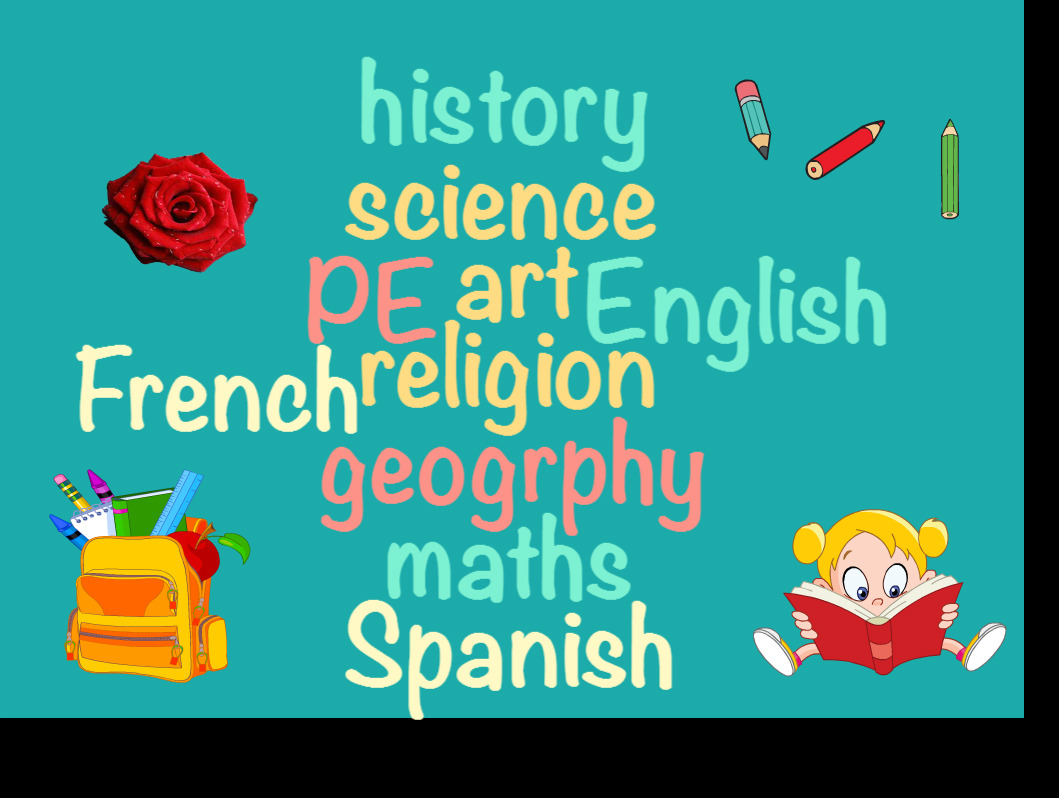 our english blog my word cloud of subjets by carmen arenas 4ºc